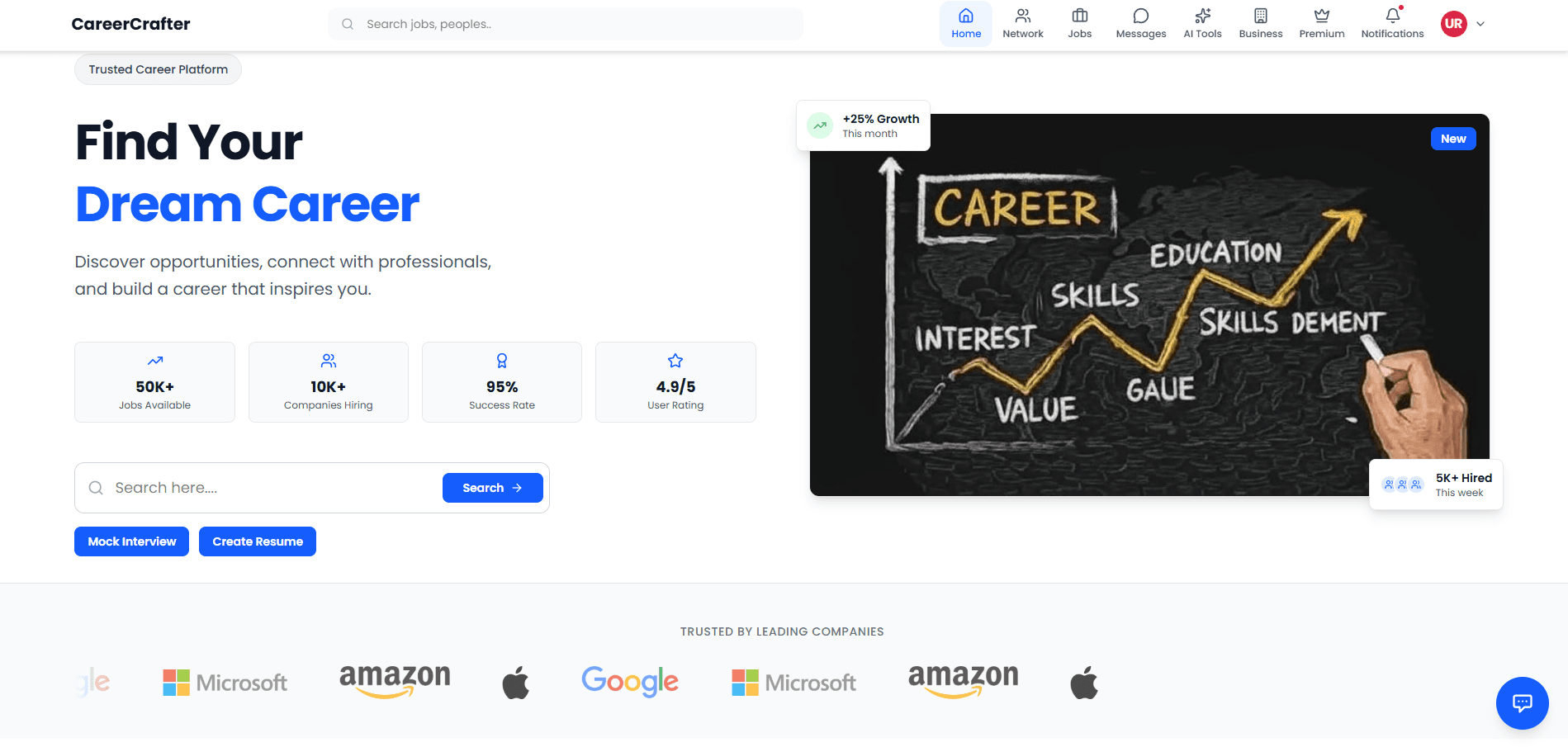 Career Crafter